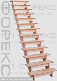 modern